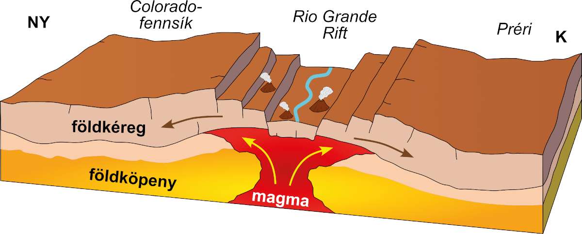 Fotó: Telbisz Tamás